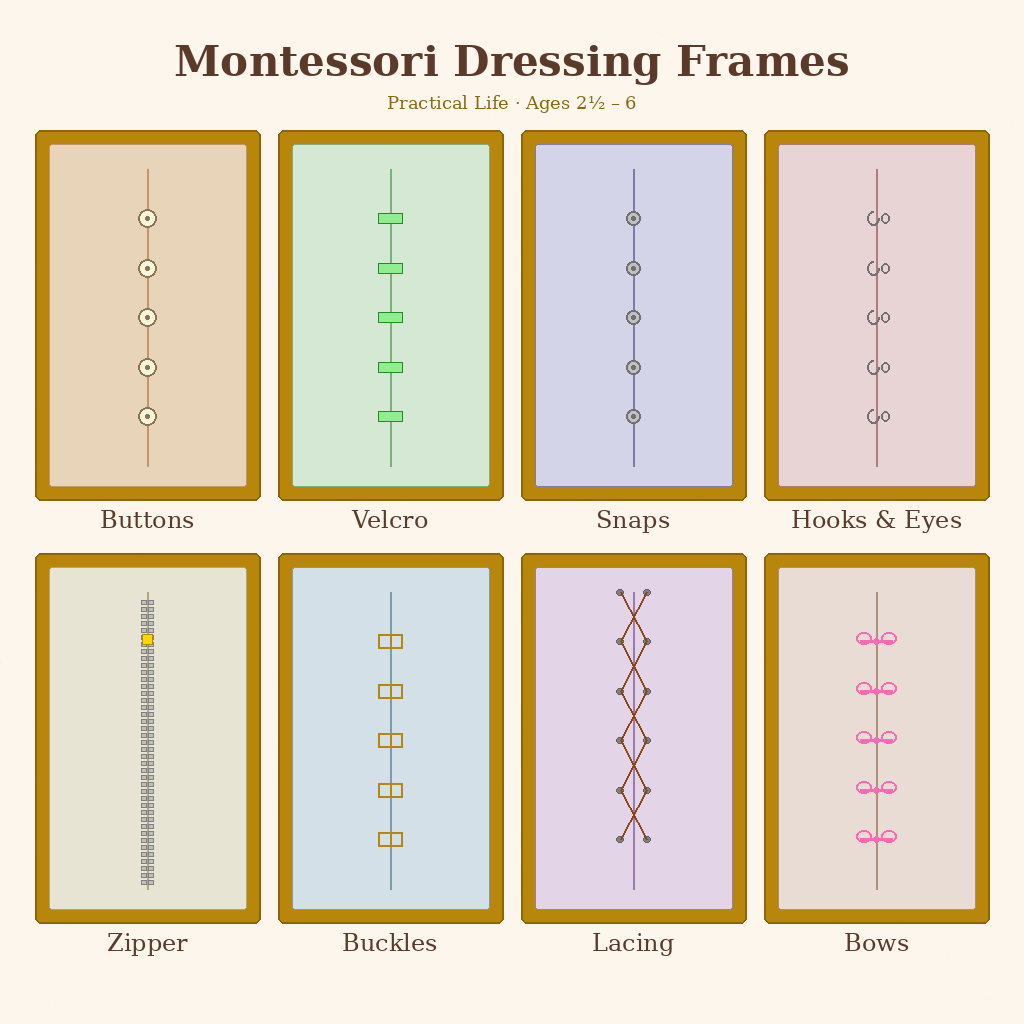 Montessori dressing frames showing various fasteners for children to practice