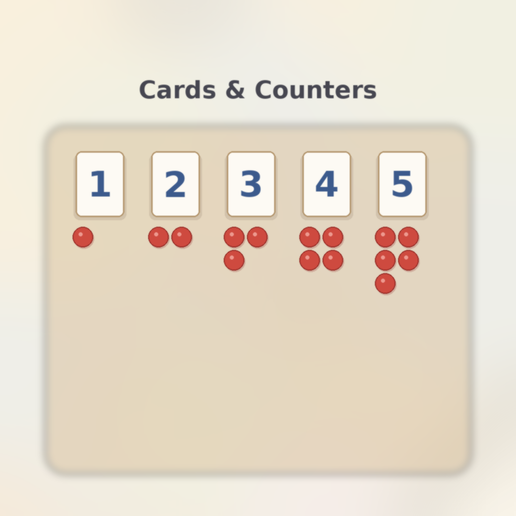 Watercolor illustration of Montessori Cards and Counters: printed number cards 1 through 5 with red disc counters arranged in pairs beneath each numeral on a wooden work mat, showing the odd and even pattern