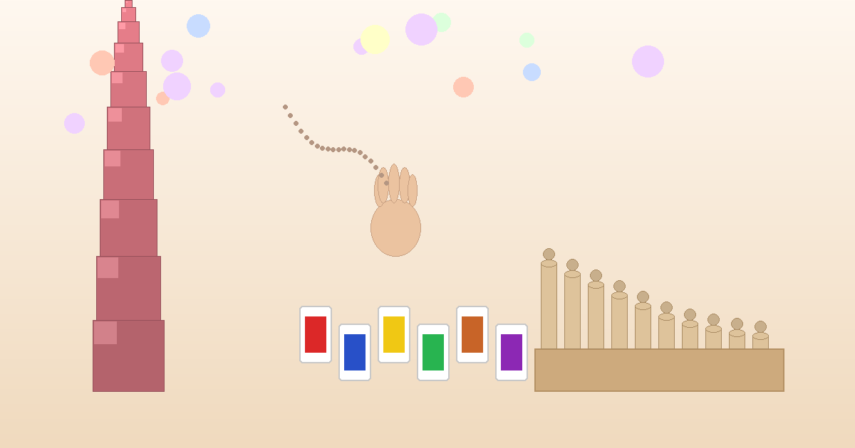 Sensorial impressions vs sensorial education illustration